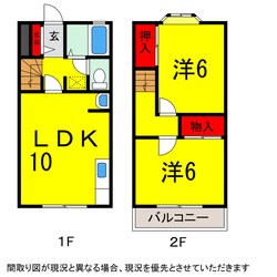 四街道駅 徒歩25分 1-2階の物件間取画像